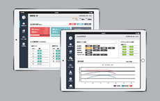 IoT 計装システム （自社開発製造）