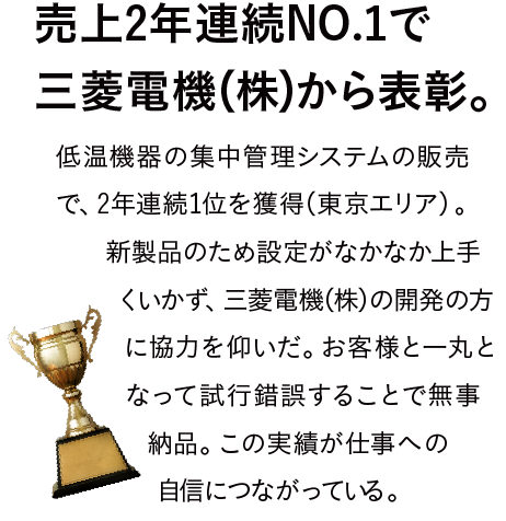 売上2年連続NO.1で三菱電機から表彰。